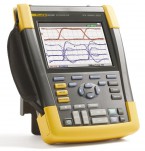 Fluke 190-502/S