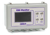 RW-Monitor