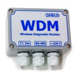 WDM