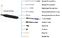 Пробник дифференциальный SAP2500D