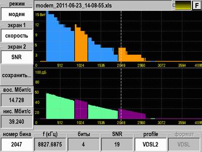 emul%20VDSL.jpg